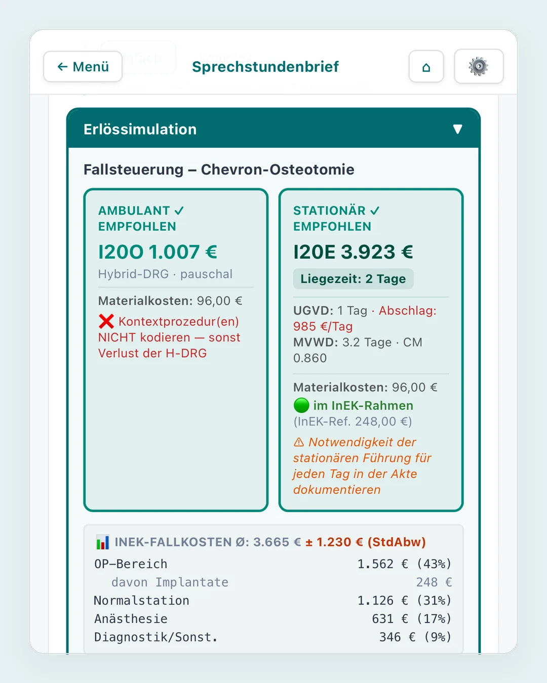 Fallsteuerung der Chevron-Osteotomie mit Gegenüberstellung von ambulanter und stationärer Führung